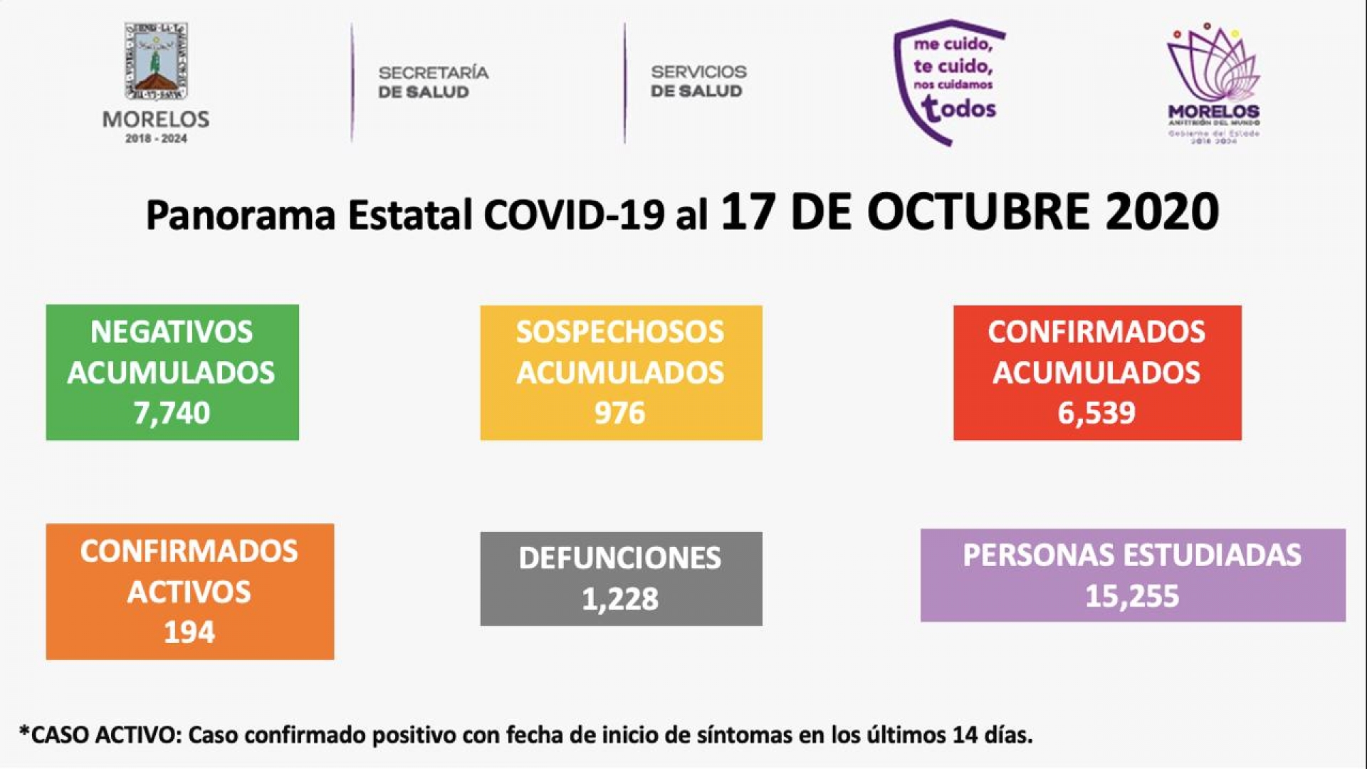 Instan a la corresponsabilidad