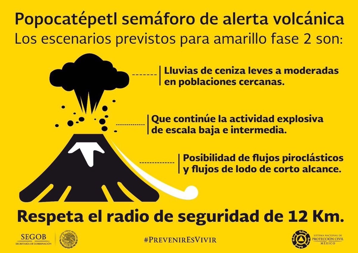 Peligroso, acercarse al Popocatépetl