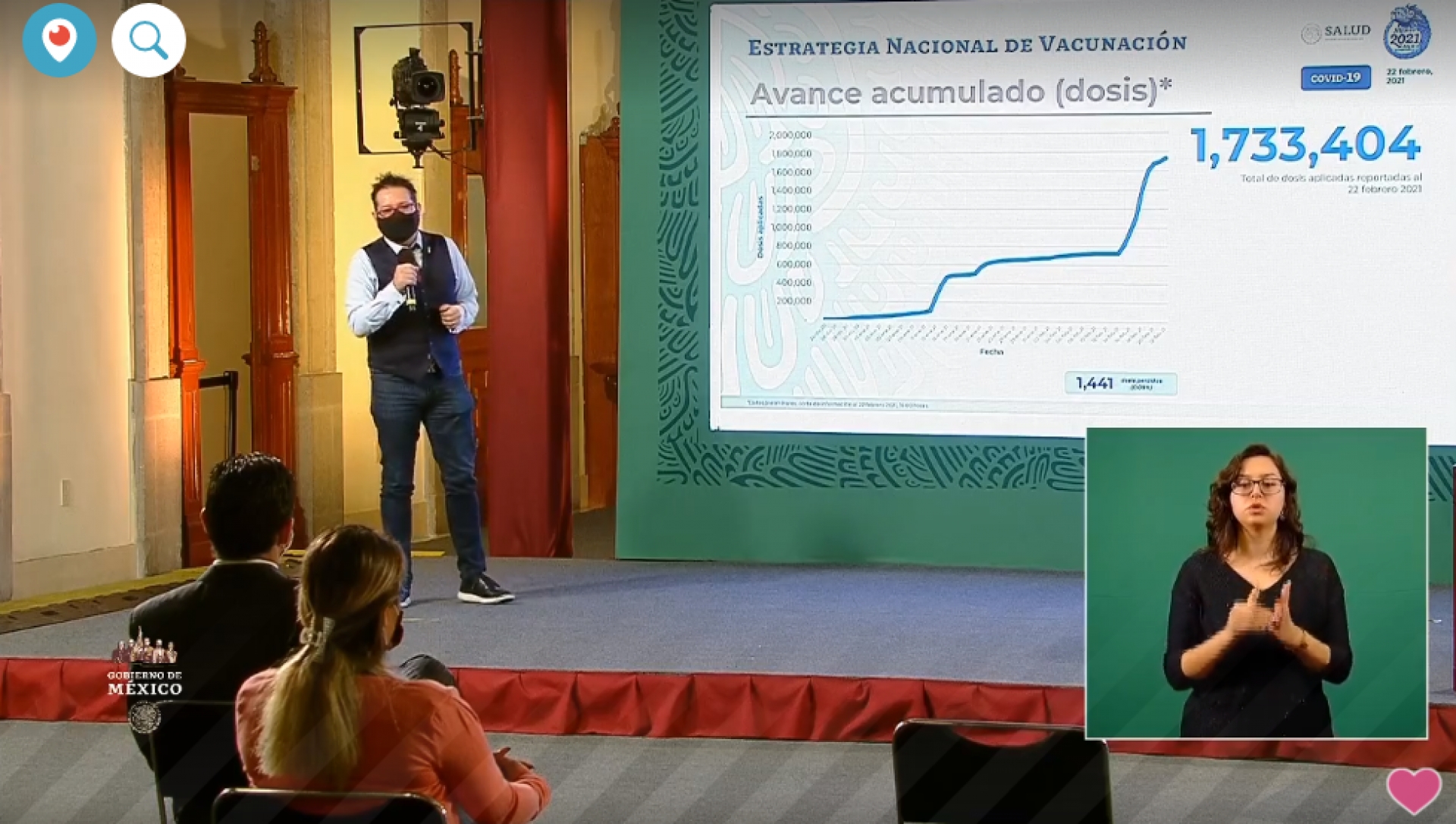 2,043,632 casos de covid-19 confirmados acumulados en México y 180,536 decesos