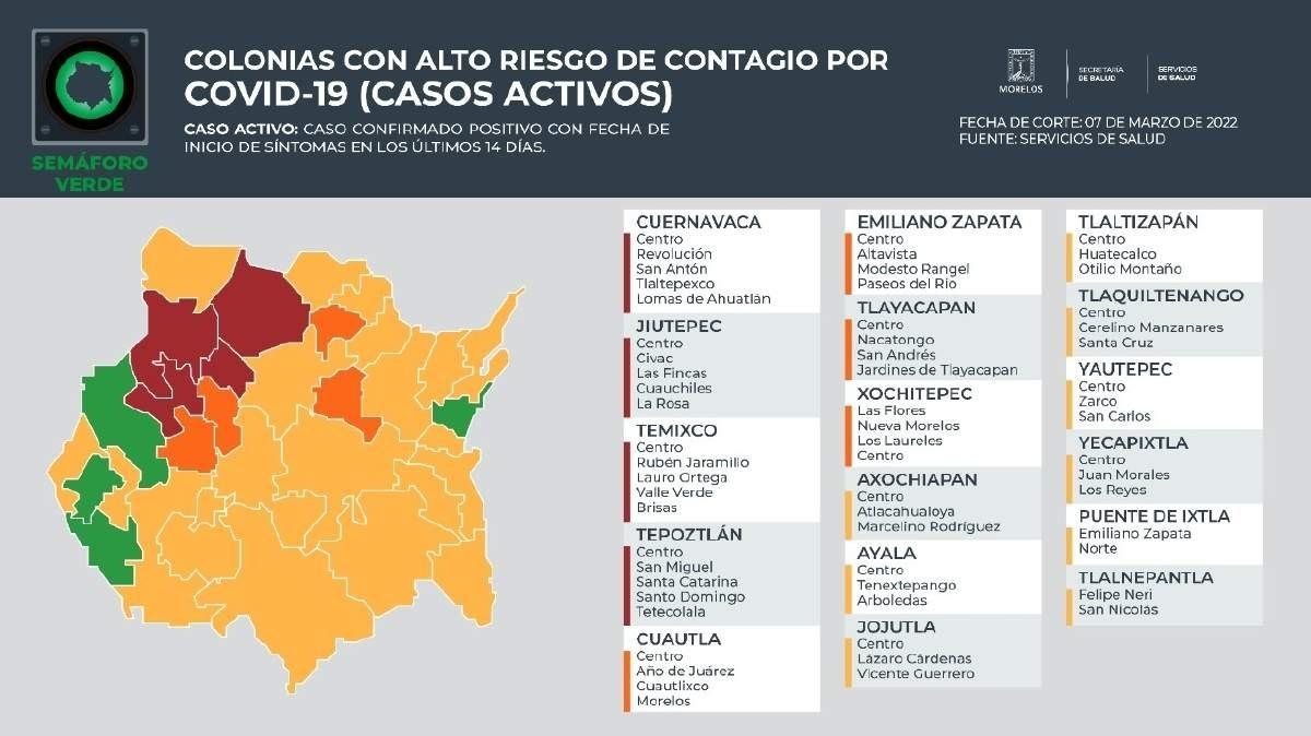 Se mantienen colonias con alto riesgo de contagio covid en el surponiente