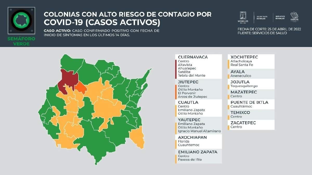 Cuatro municipios del poniente aún mantienen alto riesgo de contagio de covid