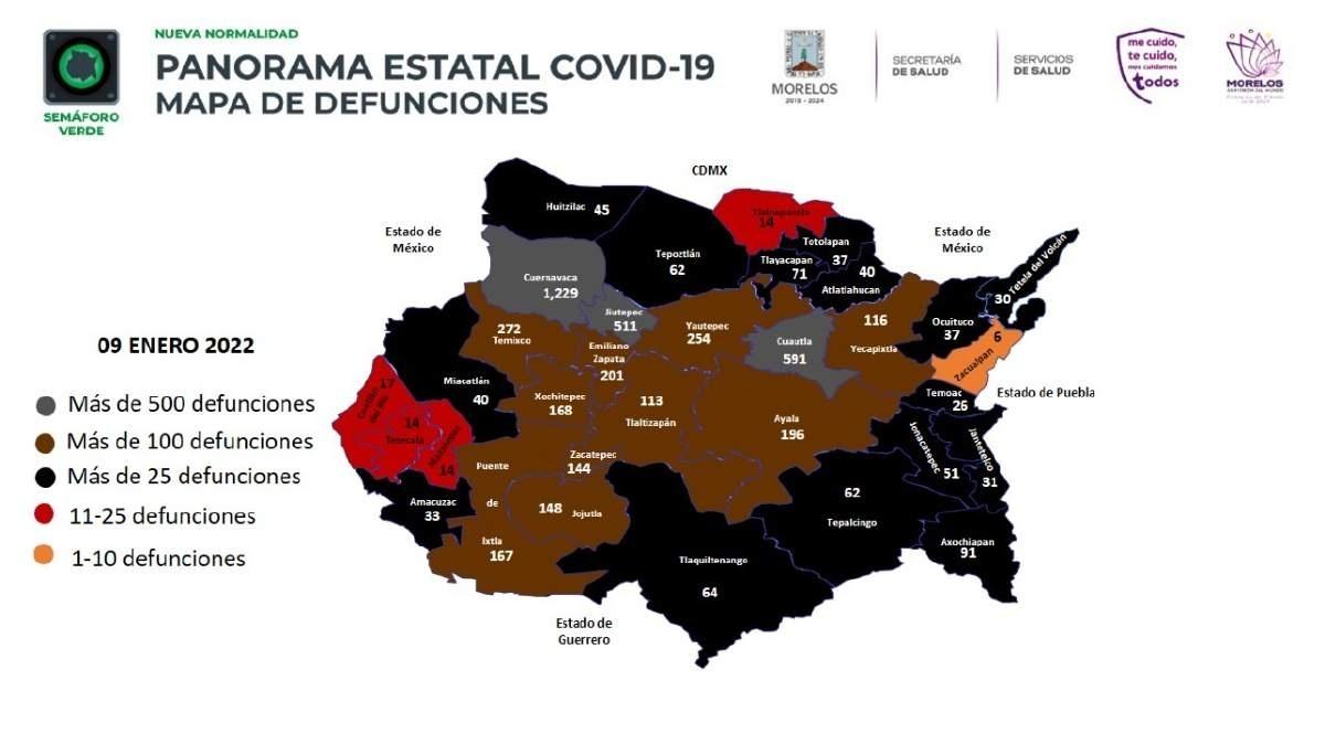 Se registran 23 nuevos casos de covid en la región sur esta semana