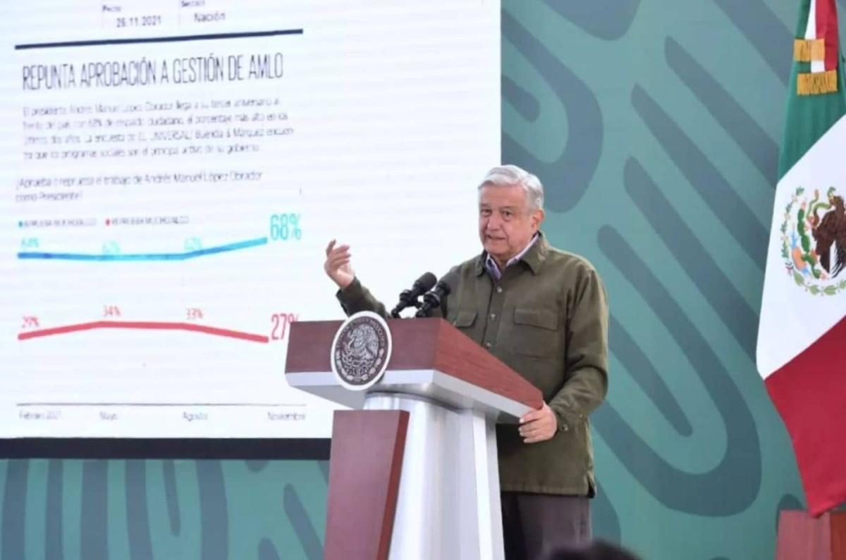 AMLO pide respetar encuesta como método para elegir candidato en 2024