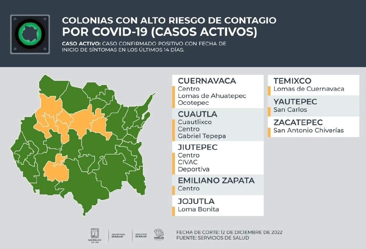 Regresan municipios del sur a estadística de alto riesgo de contagio de covid