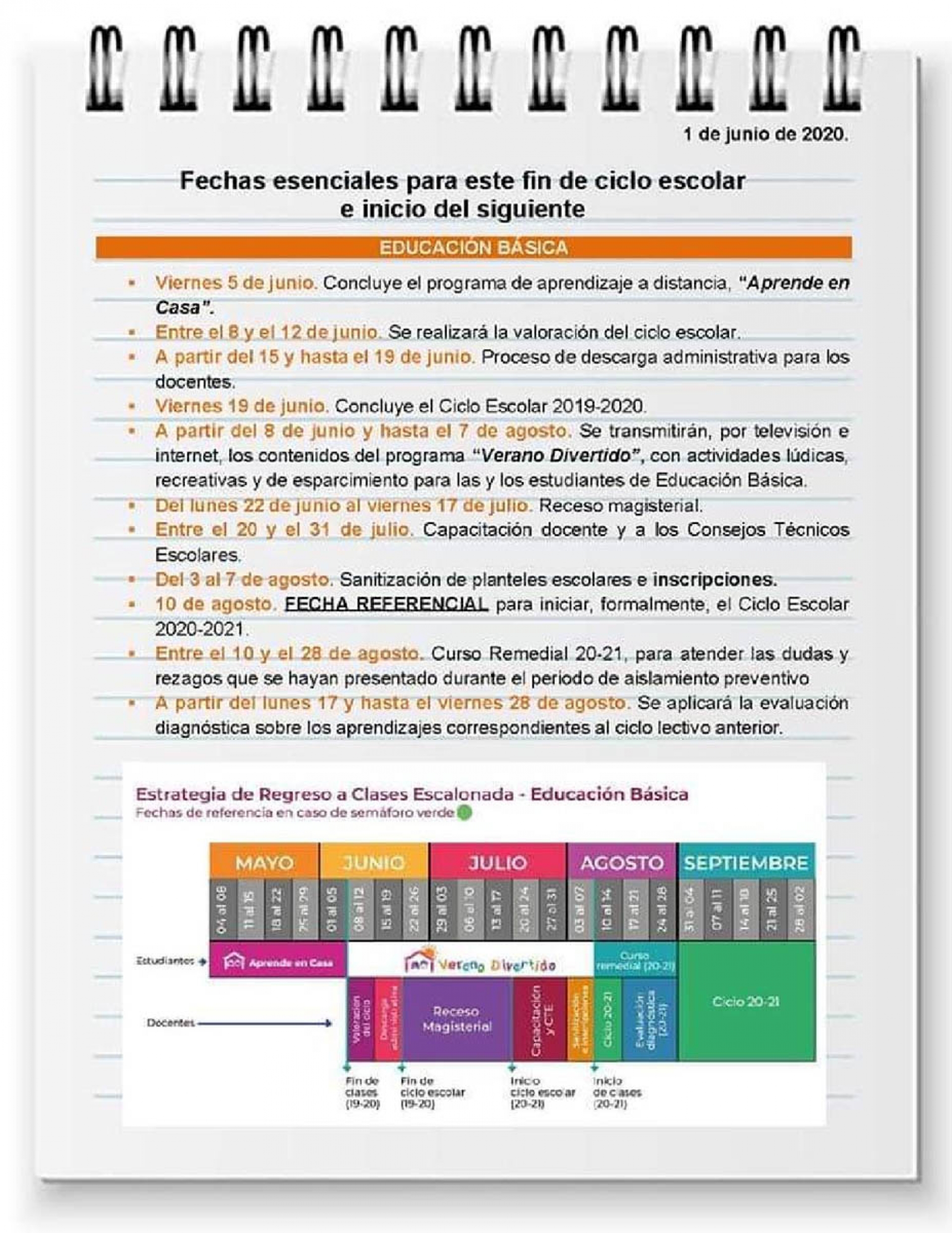 Llaman a directores a ser “creativos” para las clausuras escolares
