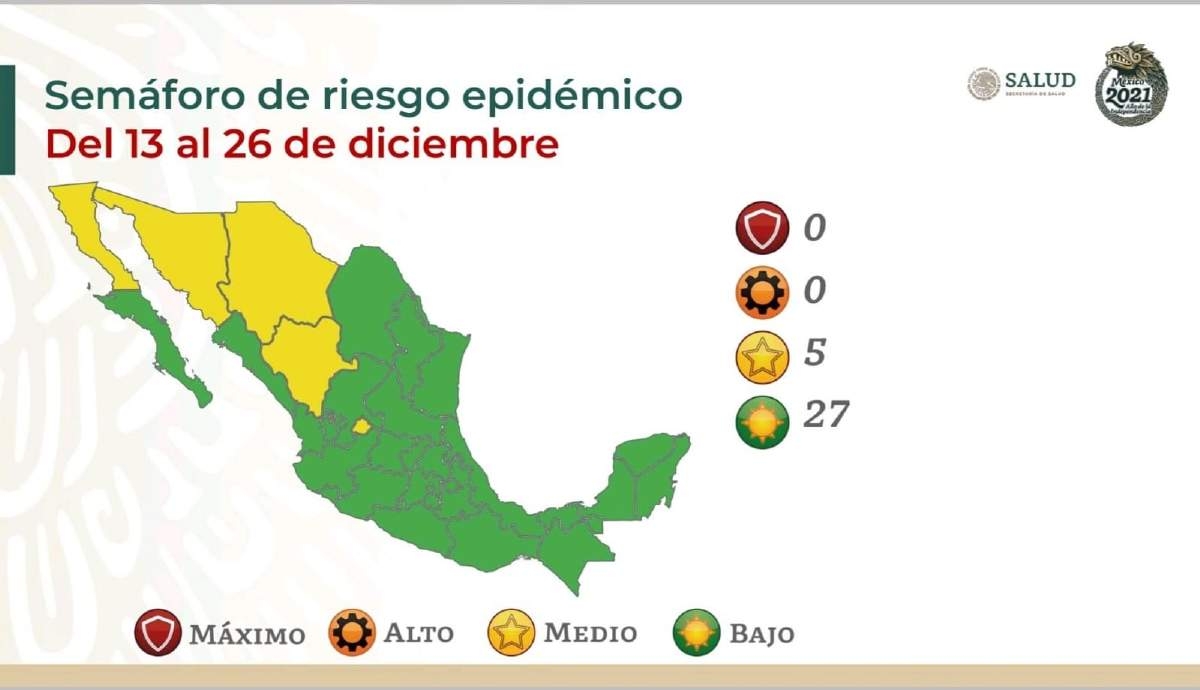 Dos semanas más en semáforo verde