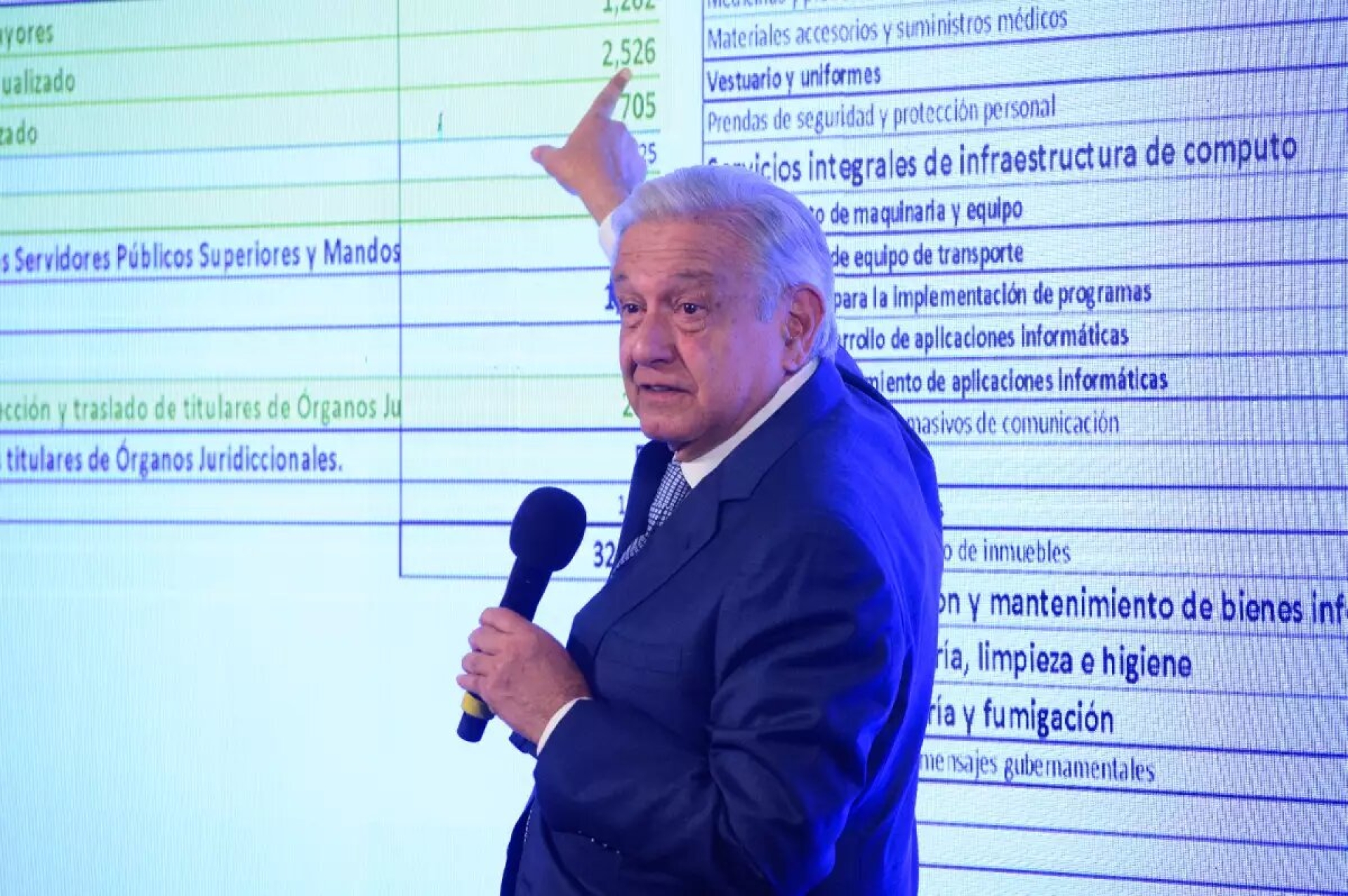 AMLO responde a quejas por recorte de fideicomisos: 'Es pecado social'