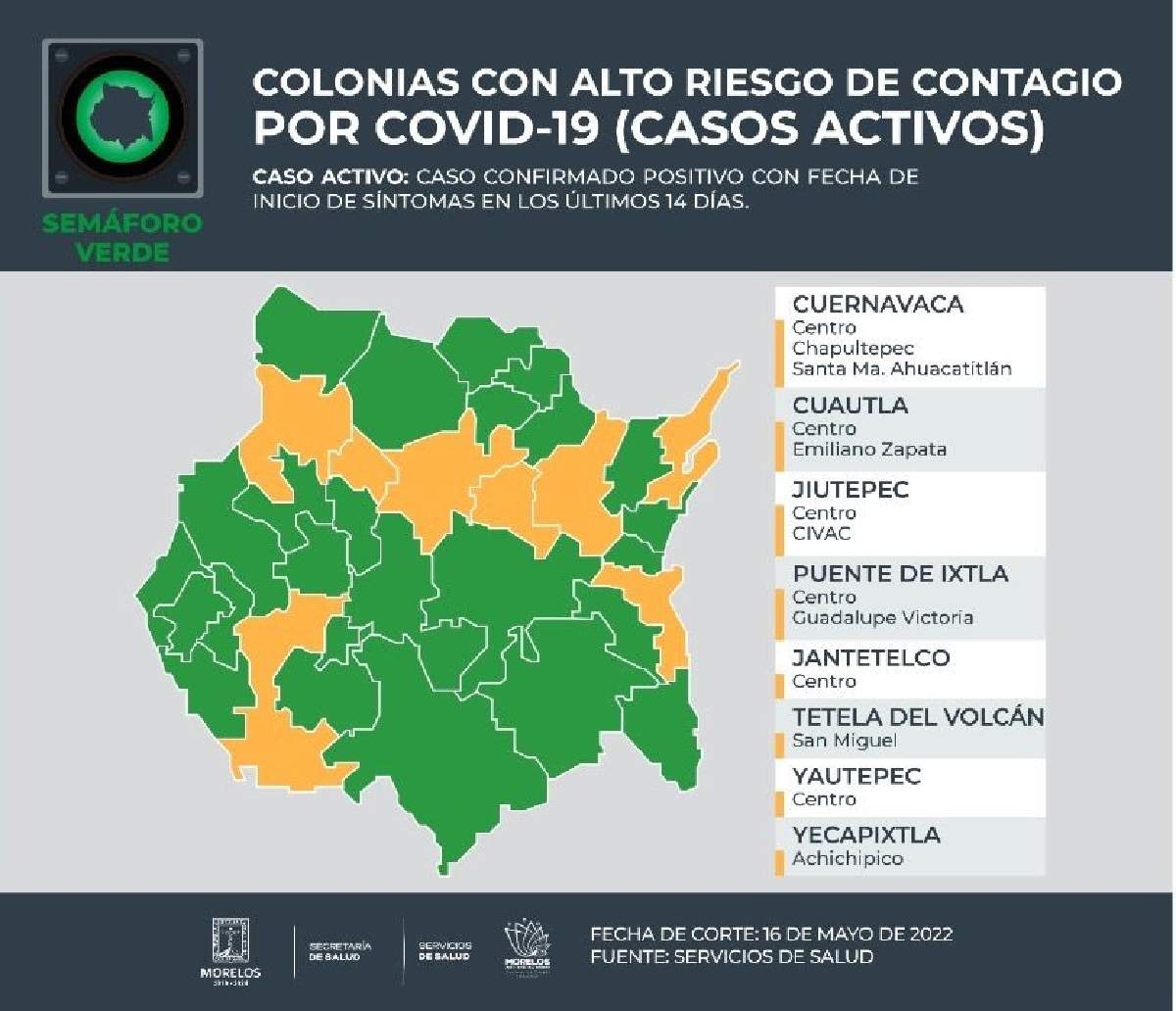 Sólo Puente de Ixtla tiene colonias con alto riesgo de contagio covid-17