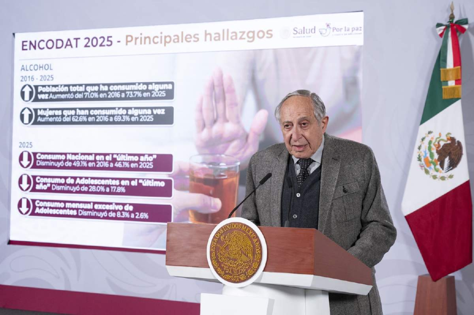 Aumenta consumo de drogas en adultos