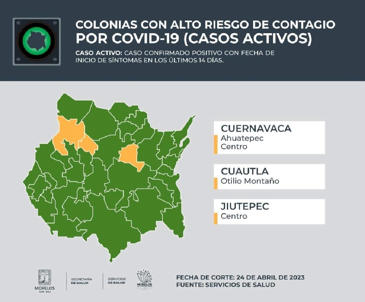 Por fin, salen municipios del sur de zona de alto riesgo de contagio covid