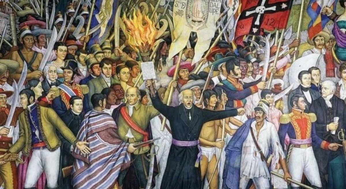 ¿Qué tan mexicano eres?