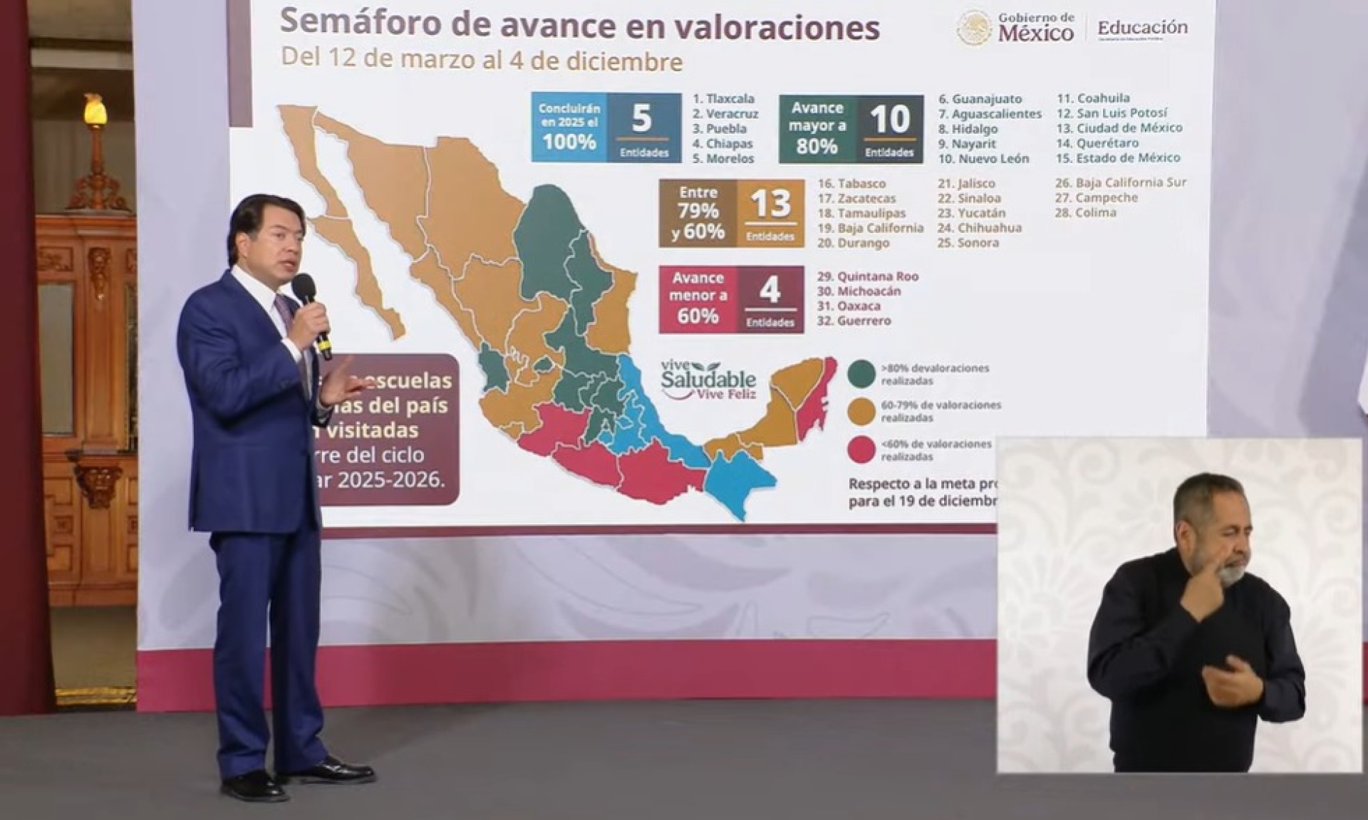 Coordinan gobiernos de Morelos y México acciones para ampliar cobertura  de educación media superior
