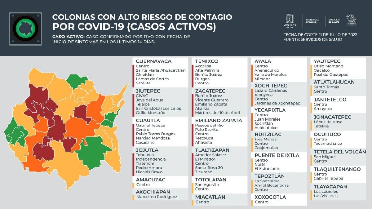 75% de los municipios cuentan con colonias de alto riesgo de contagio de covid