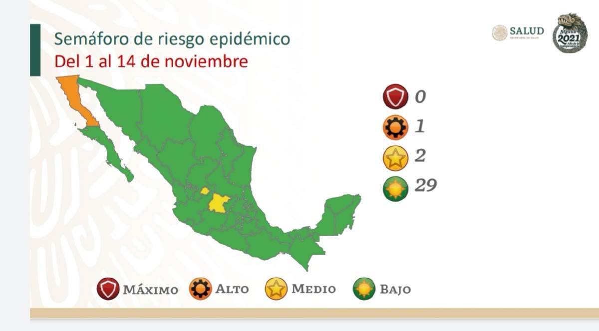 El lunes, semáforo verde otra vez