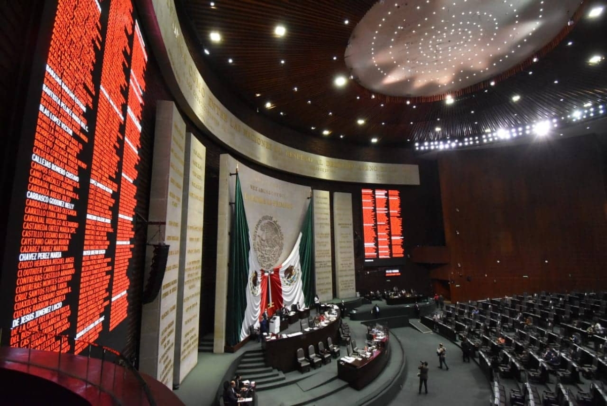 Cámara de diputados aprueba Ley Federal de Derechos