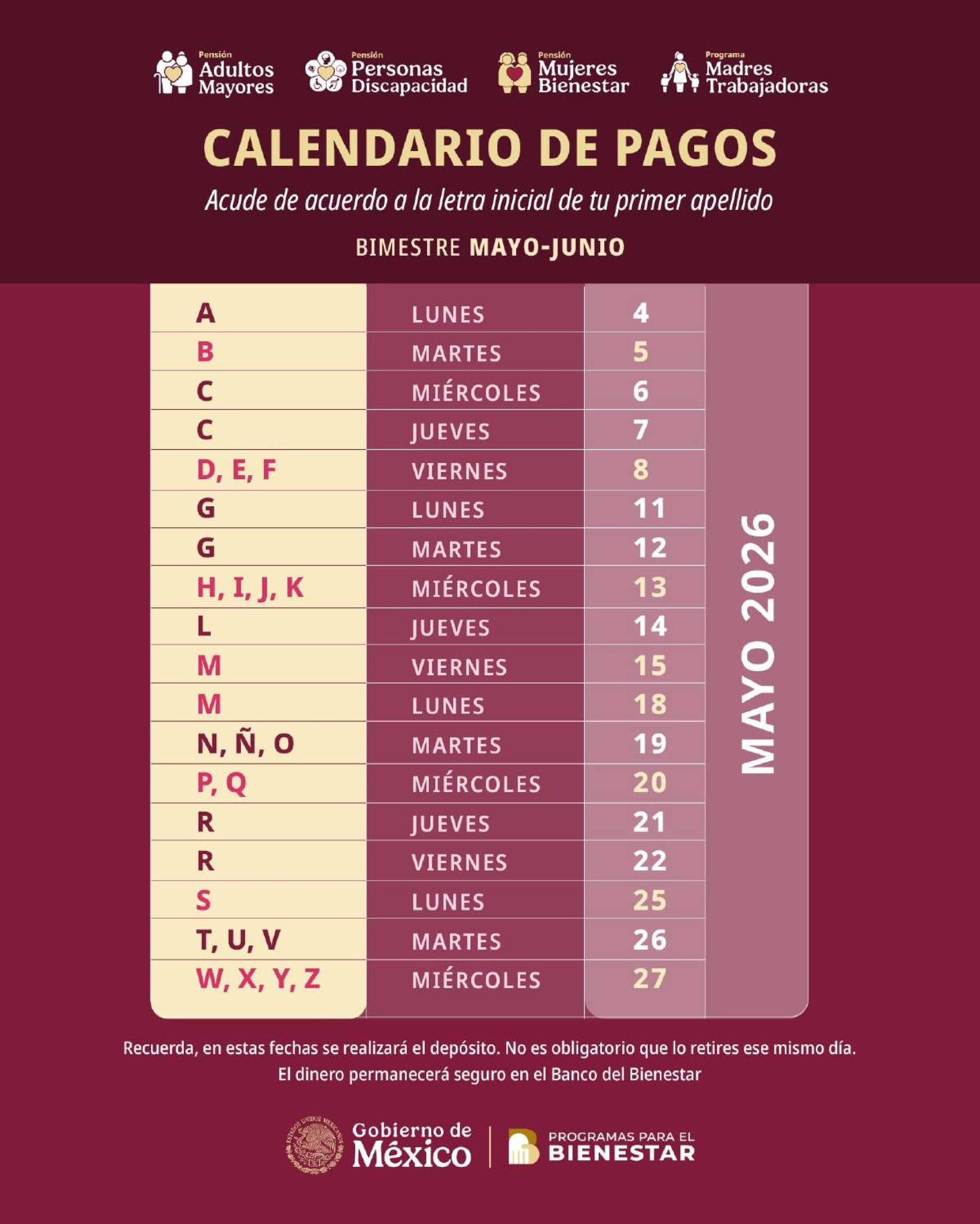 Pagan en este mes bimestre mayo-junio de programas de Bienestar