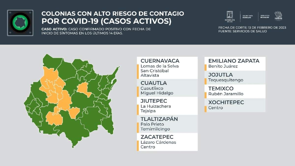 Ceden contagios de covid en municipios del sur