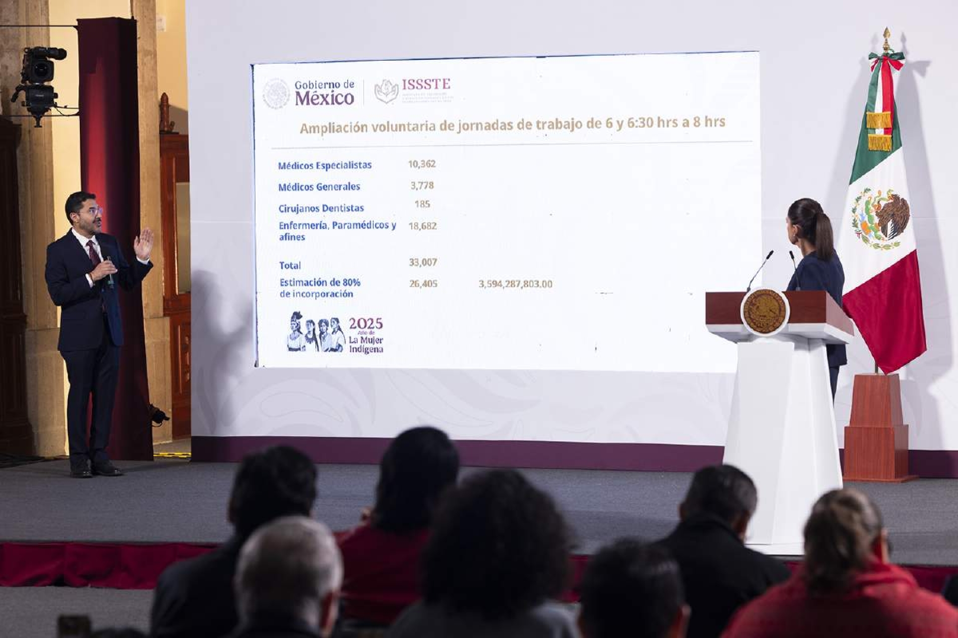 Ampliarán jornada laboral de personal del ISSSTE