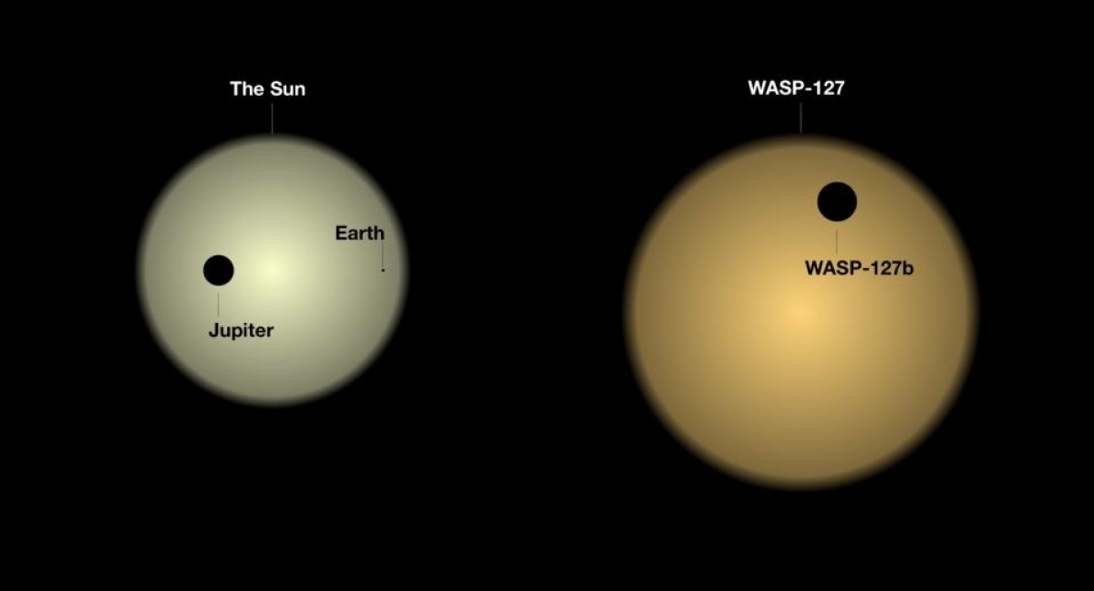 Nubes en un lejano exoplaneta fueron captadas en una detección sin precedentes