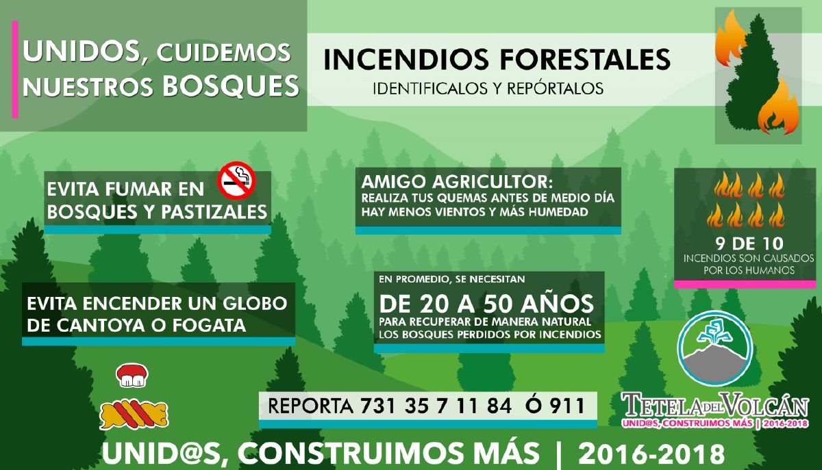 La alcaldesa de Tetela del Volcán anunció la implementación de la campaña de prevención de incendios