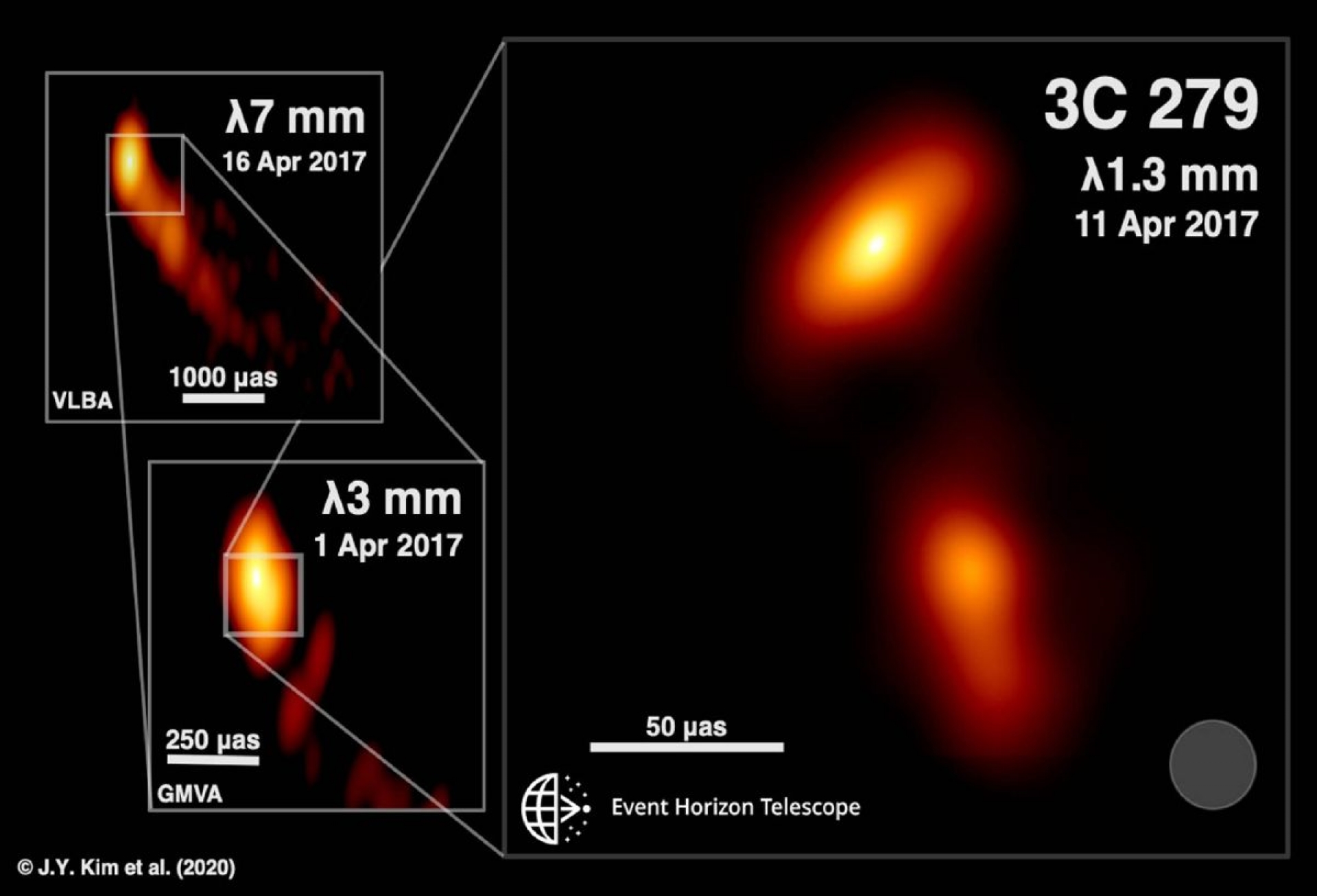 Muestran primera imagen de un “chorro relativista” de materia, emitido desde un hoyo negro