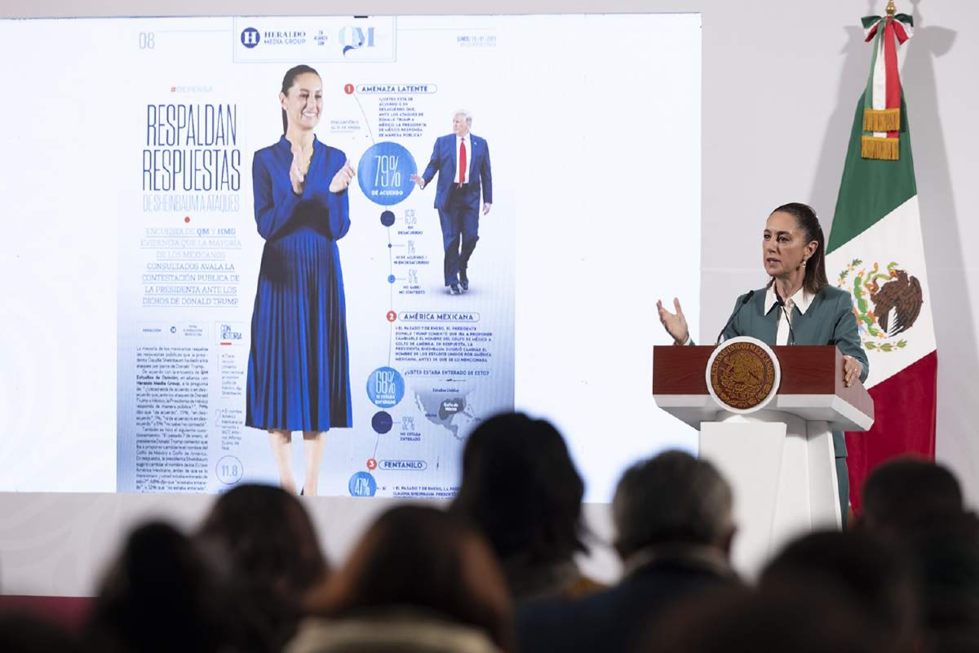 'No están solos', reitera Sheinbaum a migrantes mexicanos