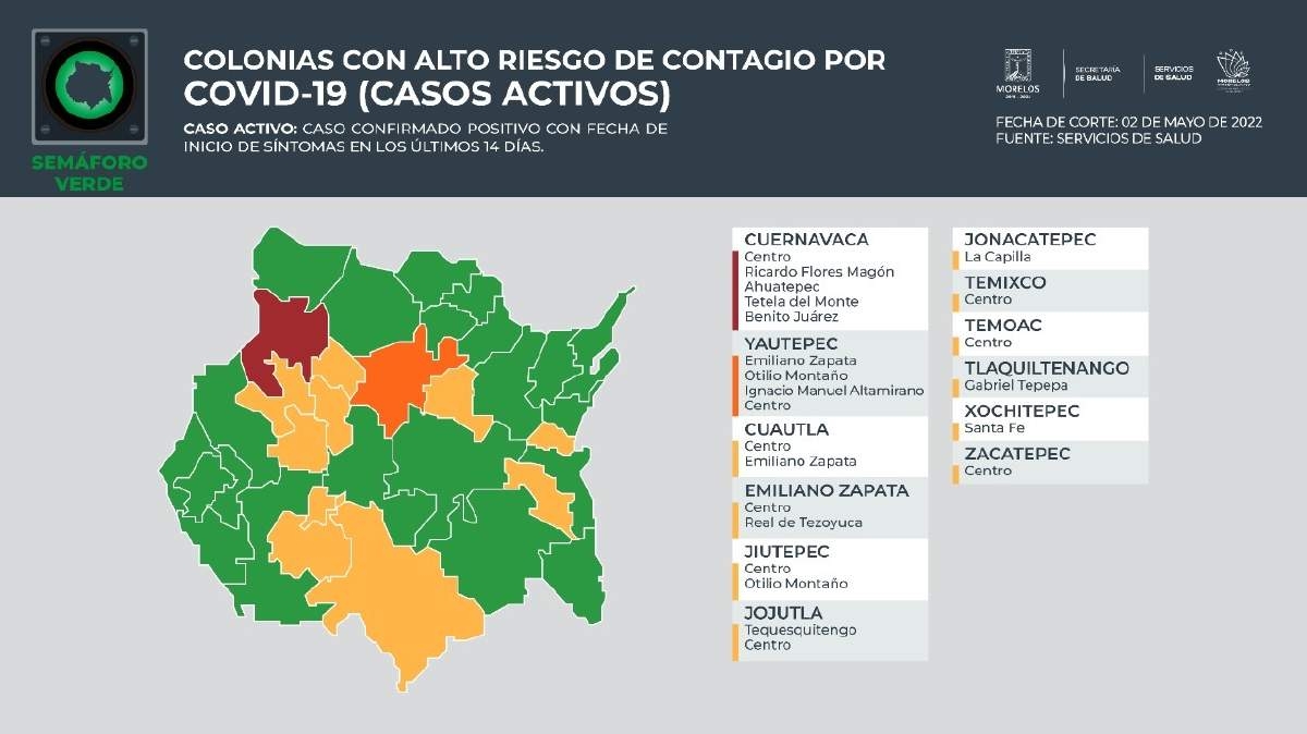 Sólo tres municipios presentan colonias con alto riesgo de contagio de covid