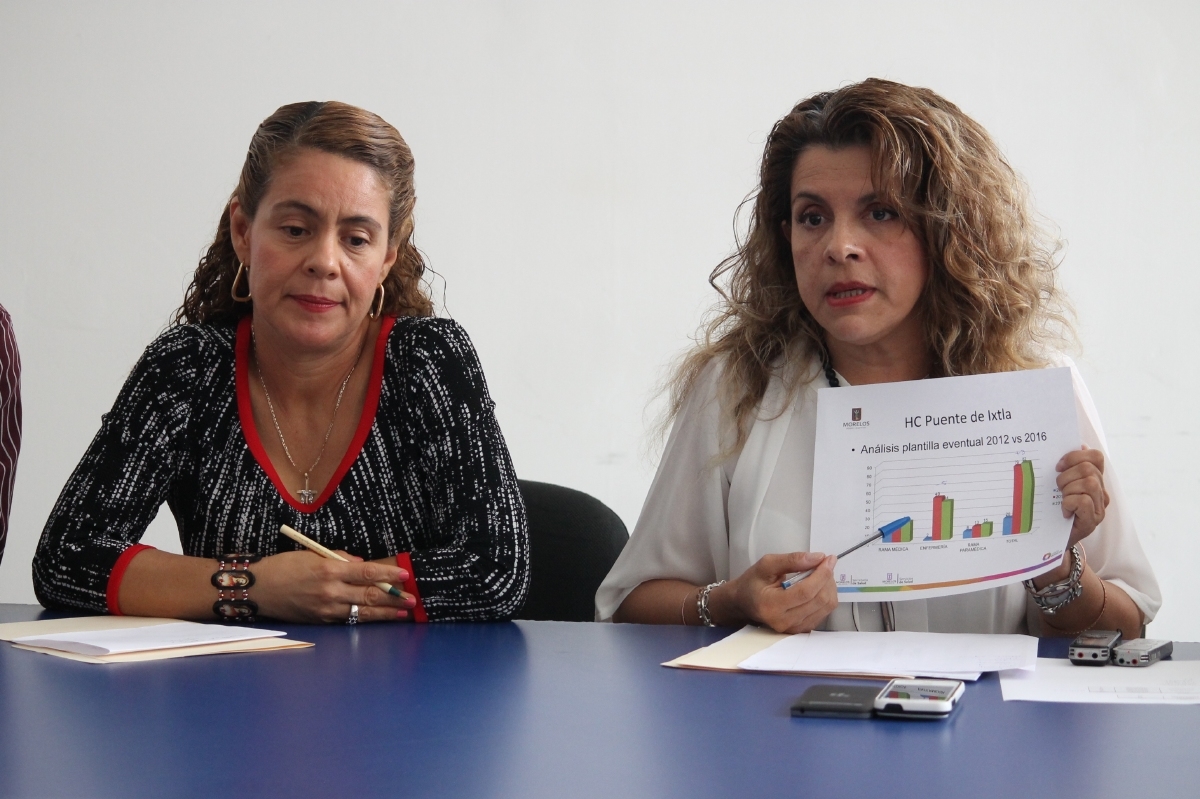 Protestan por despido de personal en hospital de Puente de Ixtla