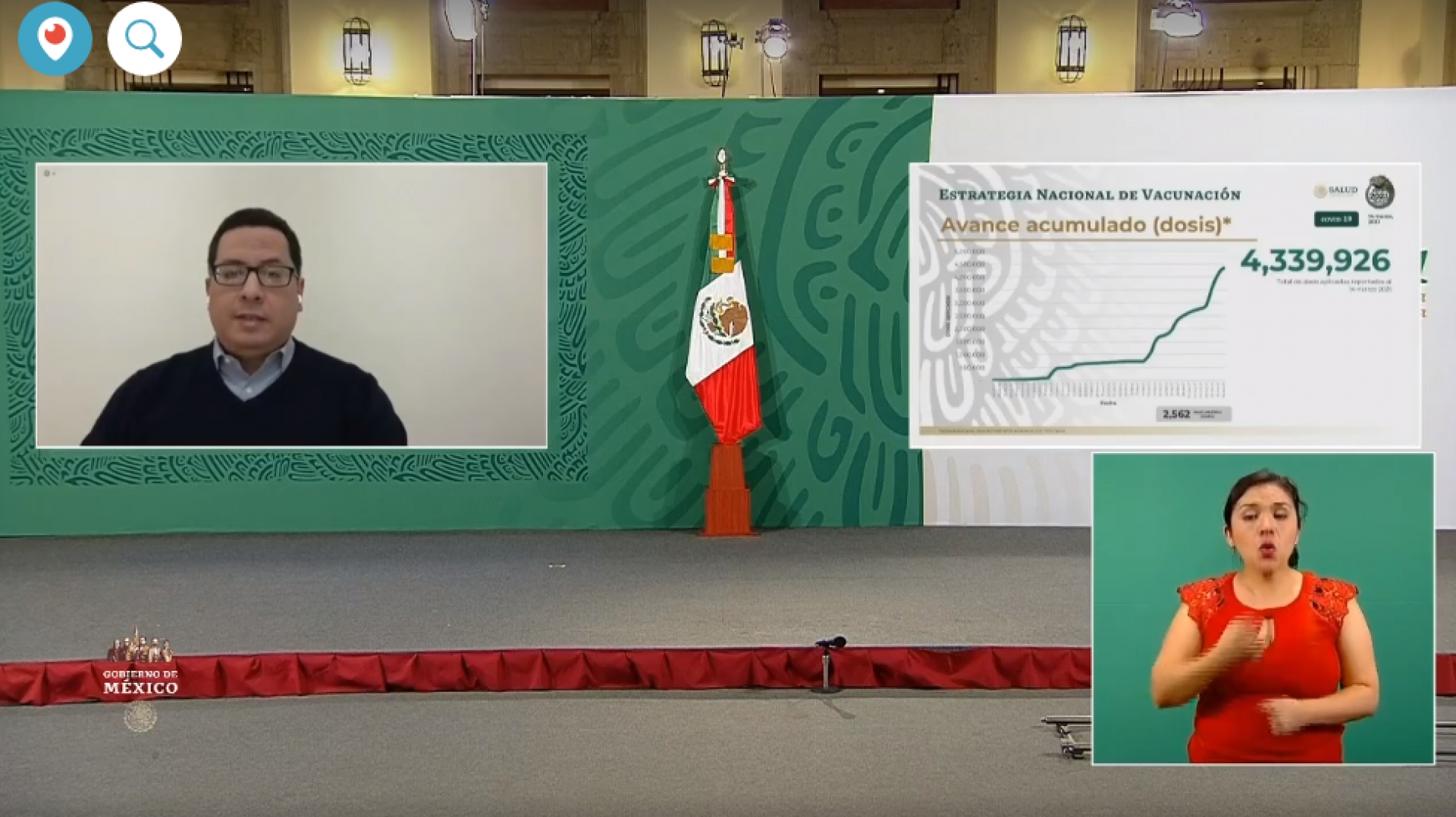 2,166,290 casos de covid-19 confirmados acumulados en México y 194,710 decesos