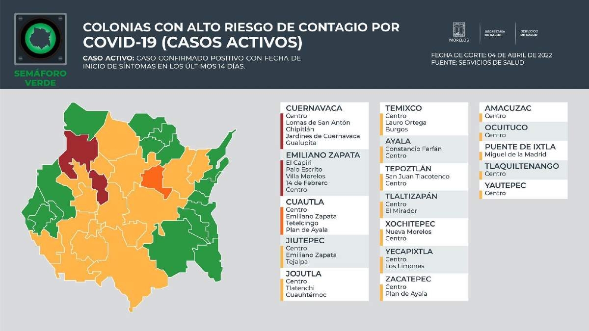 Continúa riesgo de contagio de covid en la región surponiente