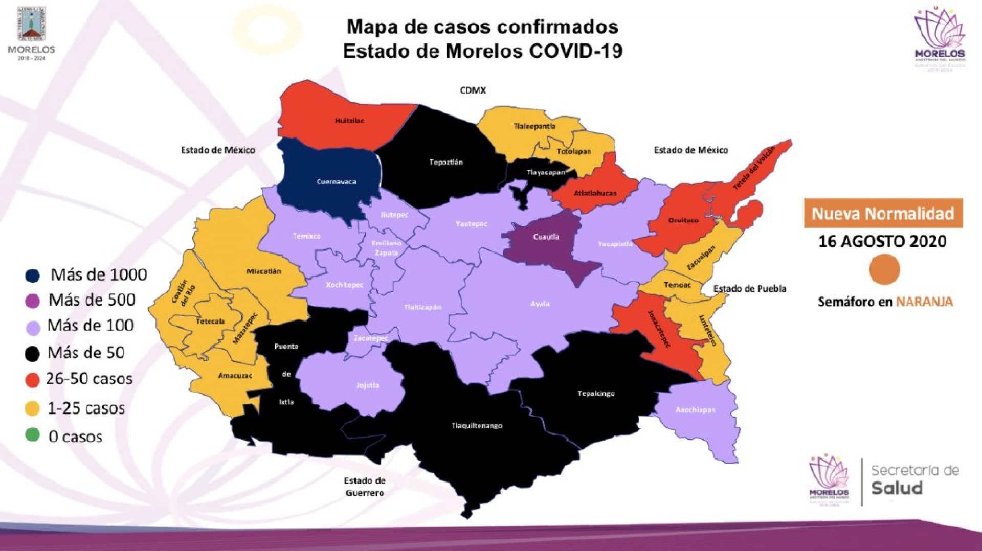 La zona sur sumó 20 nuevos contagios de covid-19 esta semana; Jojutla, el municipio más afectado