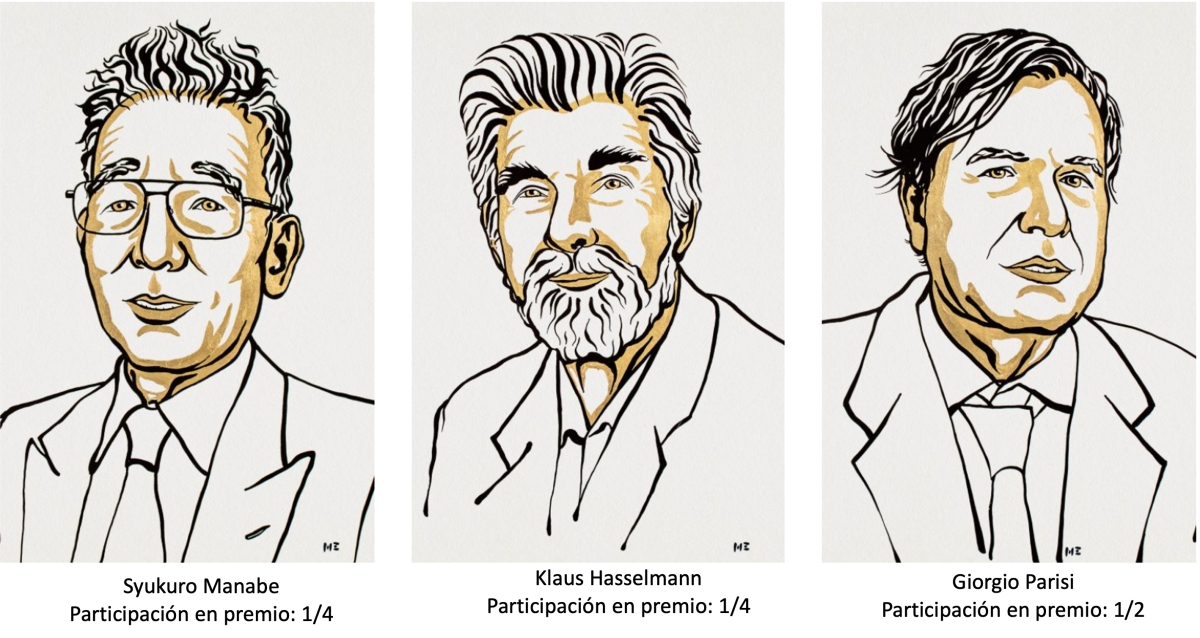 Premios Nobel de Física 2021