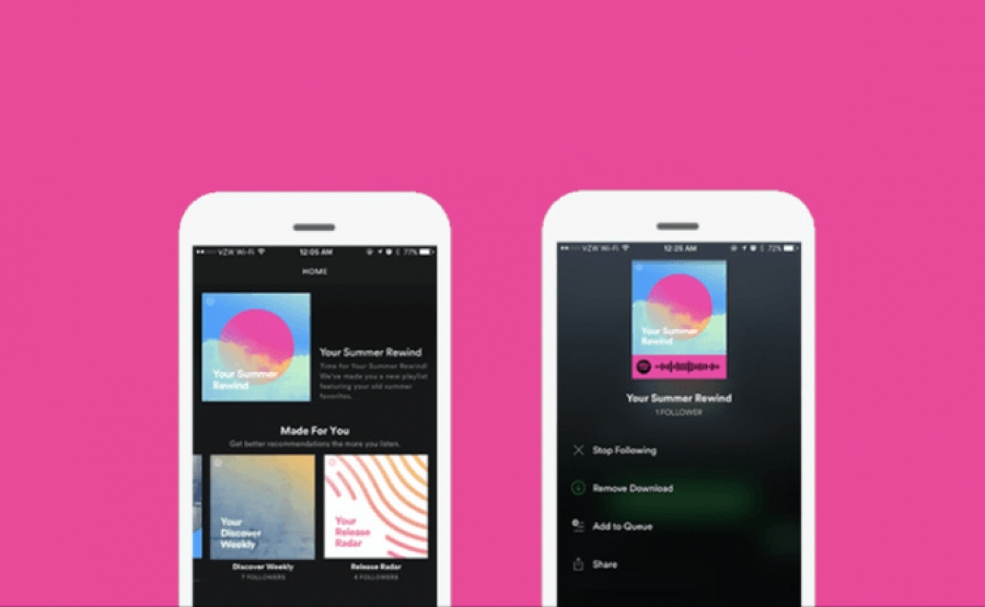 Lo nuevo de Spotify es apelar a la nostalgia con las canciones de los veranos pasados
