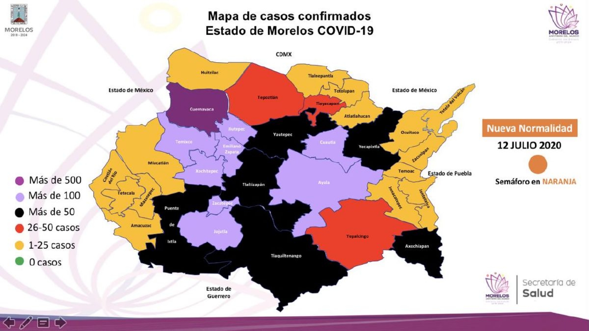 Zona sur: Zacatepec sigue sumando casos de Covid-19