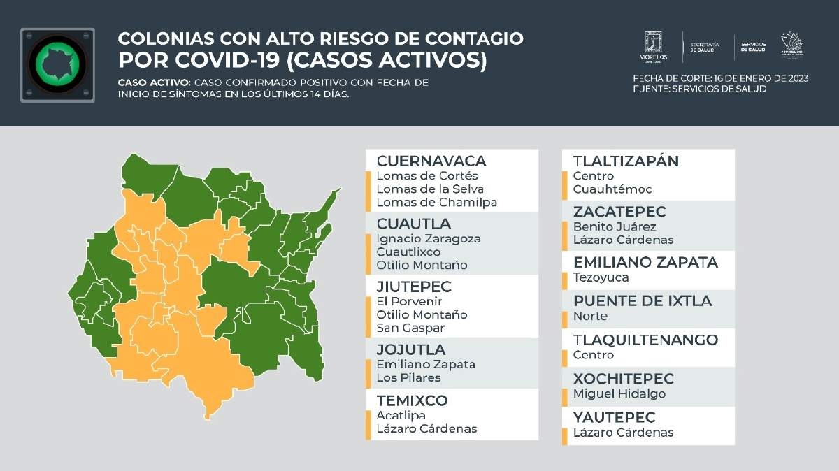 Cinco municipios del sur tienen colonias con alto riesgo de contagio de covid