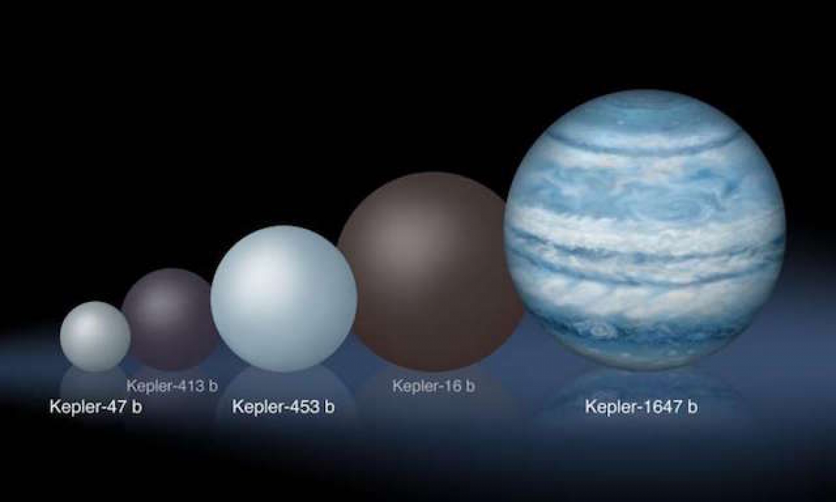 La NASA descubren el Kepler-1647, el planeta conocido con dos soles