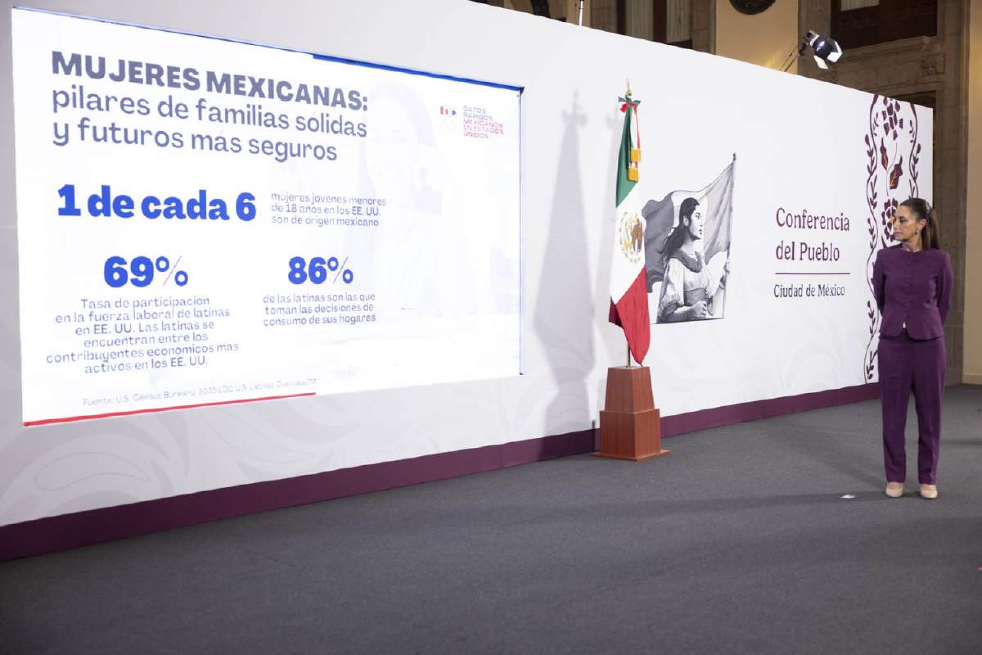 Destaca Sheinbaum contribución de mexicanos a la economía de Estados Unidos