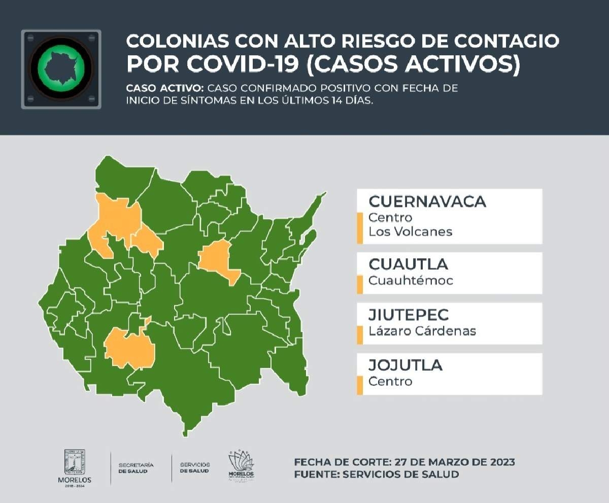 Se mantienen cuatro municipios con colonias con alto riesgo de contagio covid