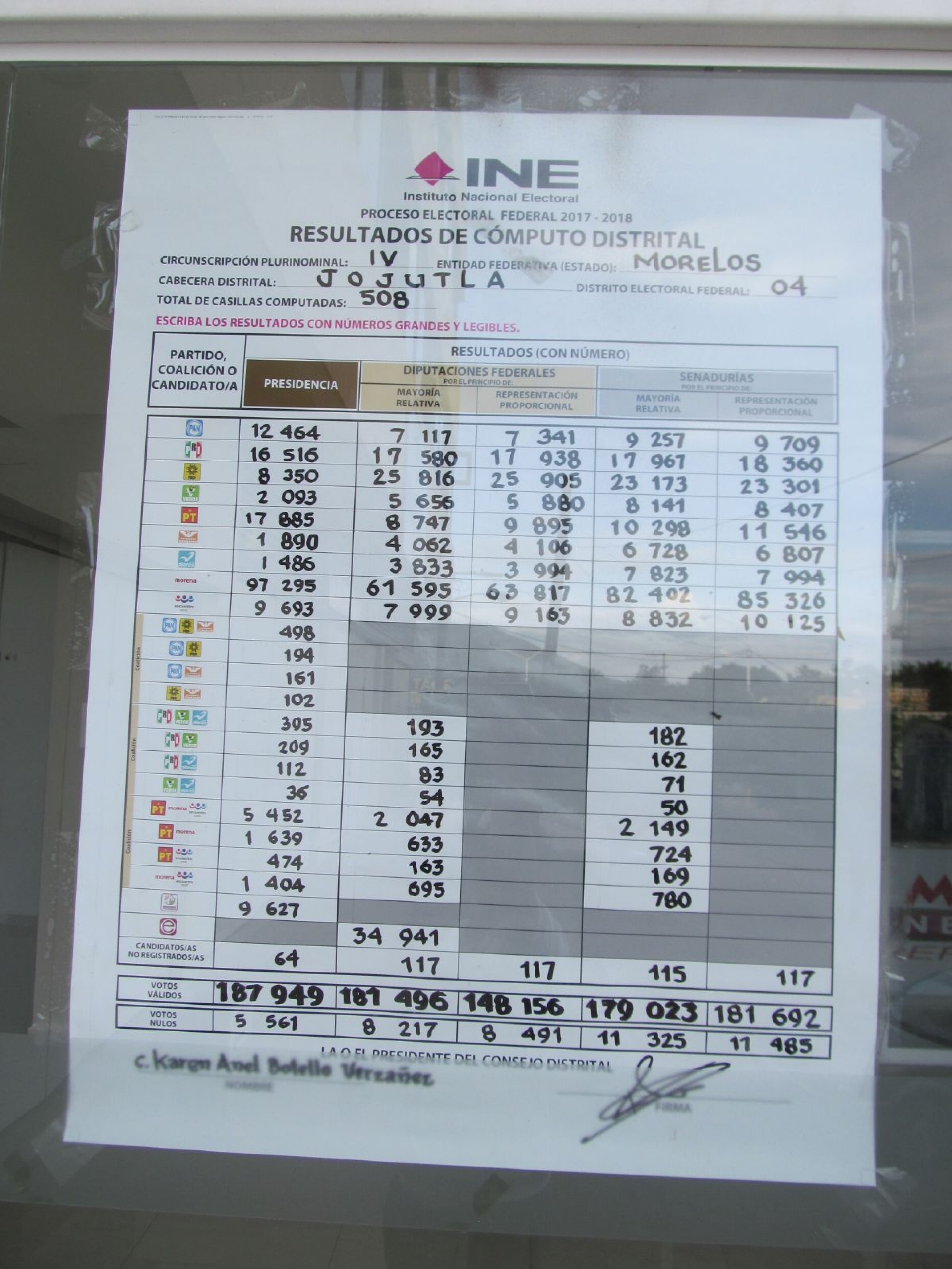 Concluye cómputo en la junta distrital 4 del INE