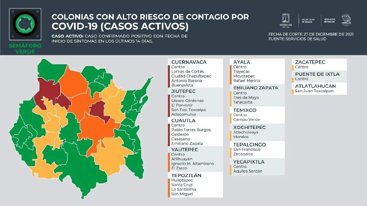 Dos municipios se mantienen con colonias de alto riesgo de contagio de covid