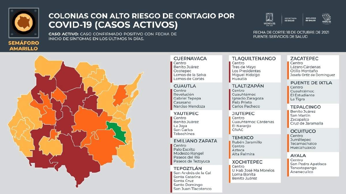 Mantienen alto riesgo de contagio de covid colonias del surponiente
