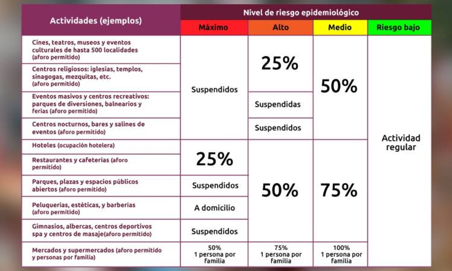 Mucha responsabilidad