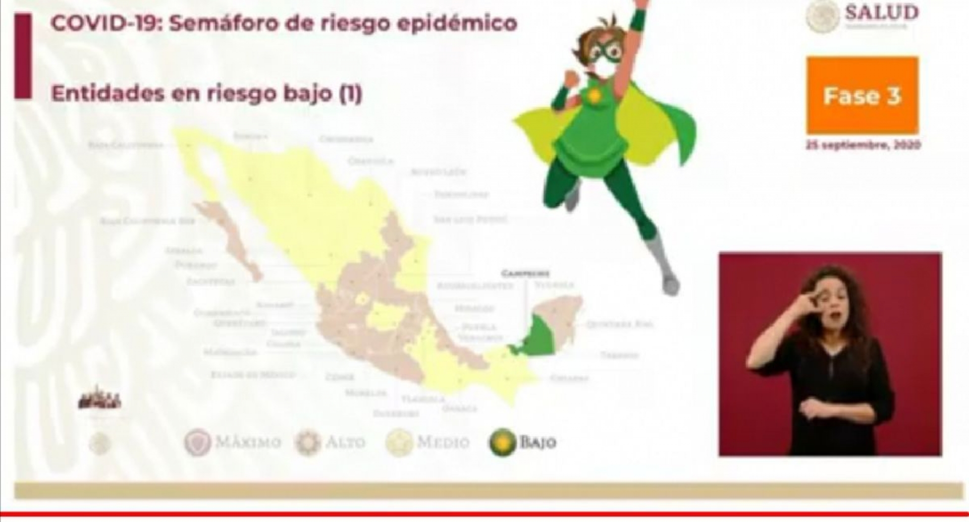Seguiremos en semáforo amarillo