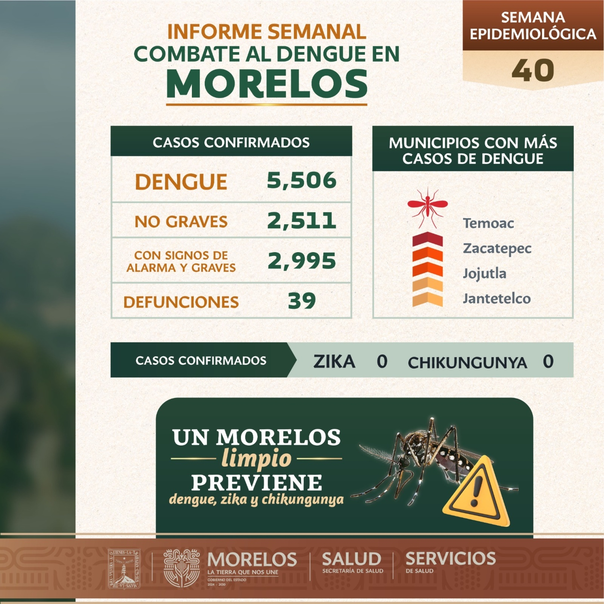 Exhorta Salud a grupos vulnerables a extremar medidas contra el dengue