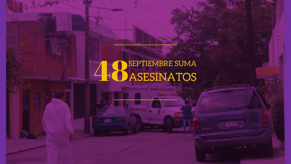 Durante septiembre hubo al menos 48 asesinatos en Morelos