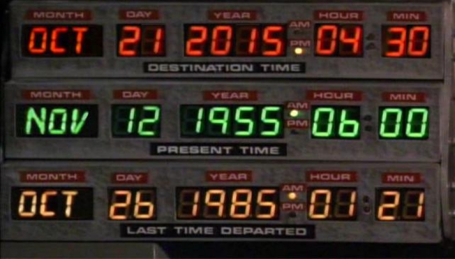 Hoy es El Dia Que Marty McFly Llegó al Futuro