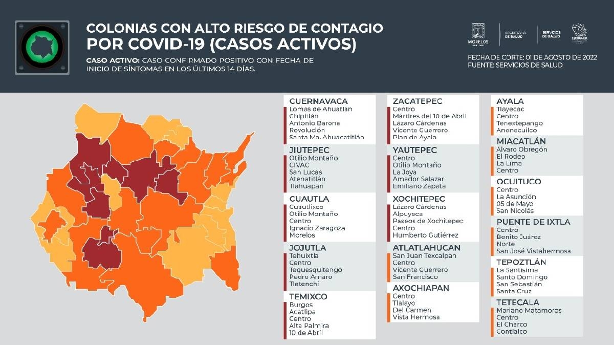 11 municipios del surponiente, con colonias con alto riesgo de contagio covid