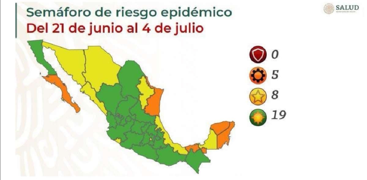 El semáforo sanitario seguirá en verde dos semanas más