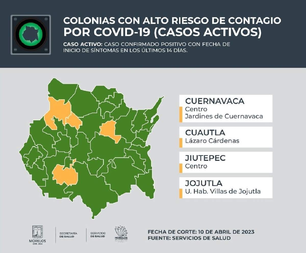 Siguen cuatro municipios con colonias con alto riesgo de contagio de covid