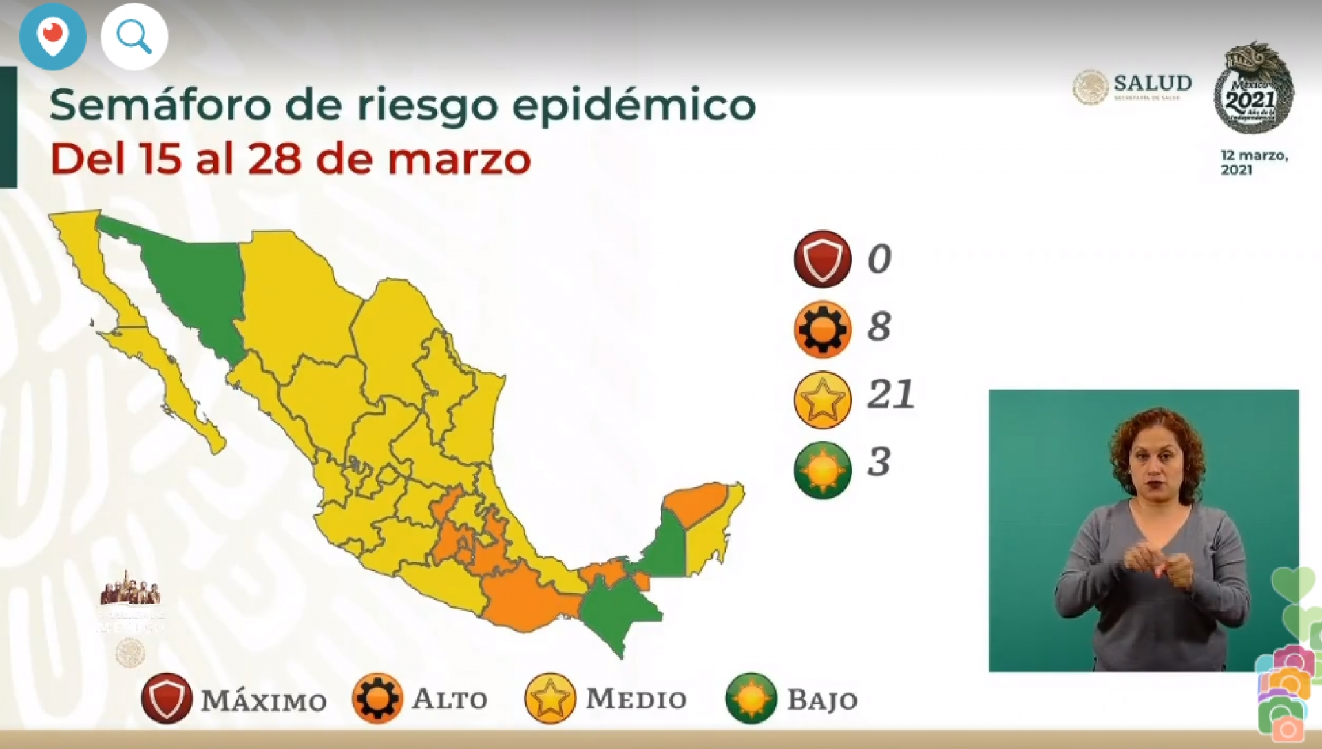 Morelos continúa en semáforo naranja